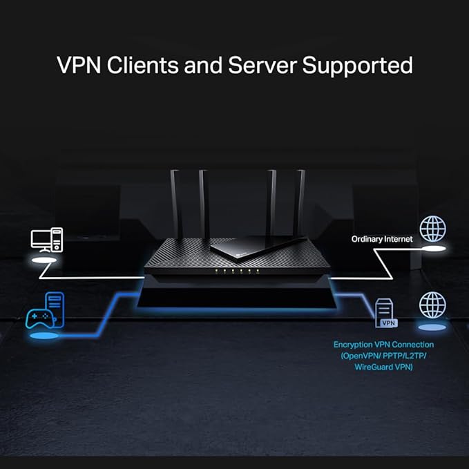 TP-Link AX3000 WiFi 6 Router - Image 8
