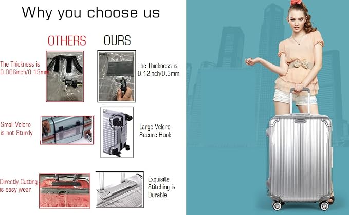 Clear PVC Suitcase Cover - Image 3