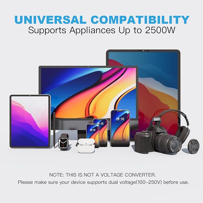 Universal Travel Adapter, GaN 65W International Power Adapter, 3 USB-C & 1 - Image 4