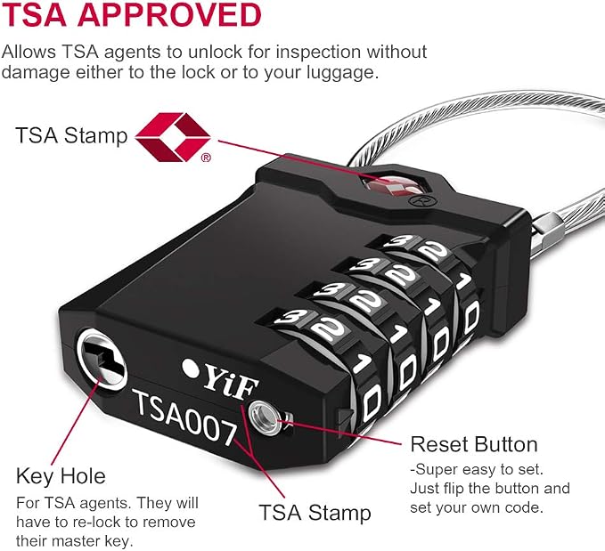 ZHEGE TSA Approved Locks for Luggage, Cable Locks - Image 2