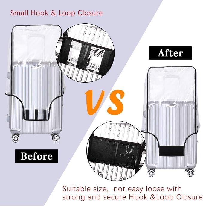 20-21 Inch PVC Luggage Protector Cover - Image 4