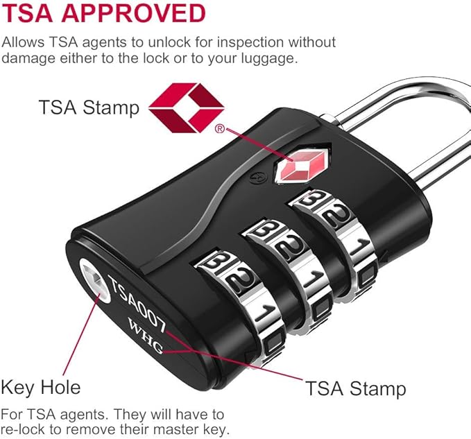 ZHEGE Luggage Locks TSA Approved, Small Padlock - Image 2