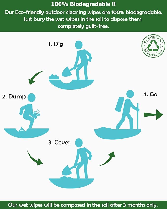 Combat Wipes ACTIVE Outdoor Wet Wipes - Image 5