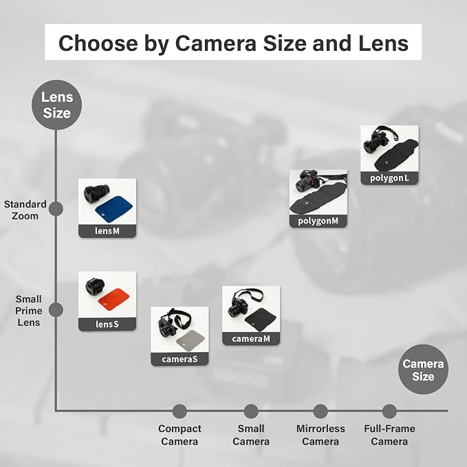 Camera Cover, Square W, Made in Japan, M size - Image 6