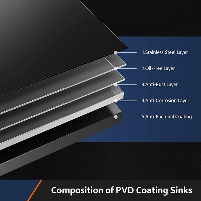 TORVA 17-Inch Gloss Black Ceramic Coating - Image 4