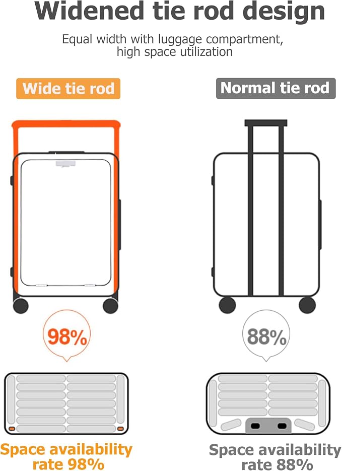 feilario 20" Aluminium Frame Hardside PC Carry on Luggage - Image 2