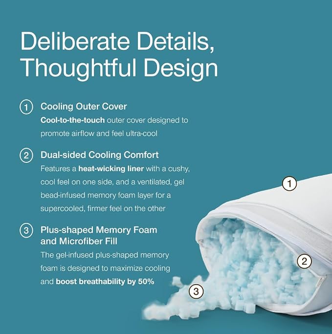 Coop Home Goods Cool+ Cut-Out Adjustable Pillow King - Image 3