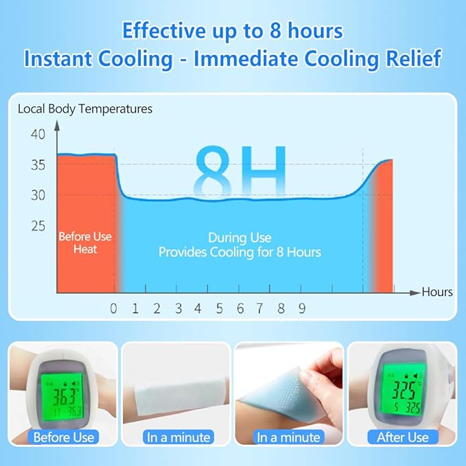 10 Sheets EasYeah Kids Cooling Patches - Image 4