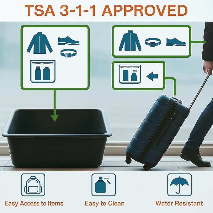 XEWEA 2PCS Middle TSA Approved Clear Travel Toiletry Bags - Image 8