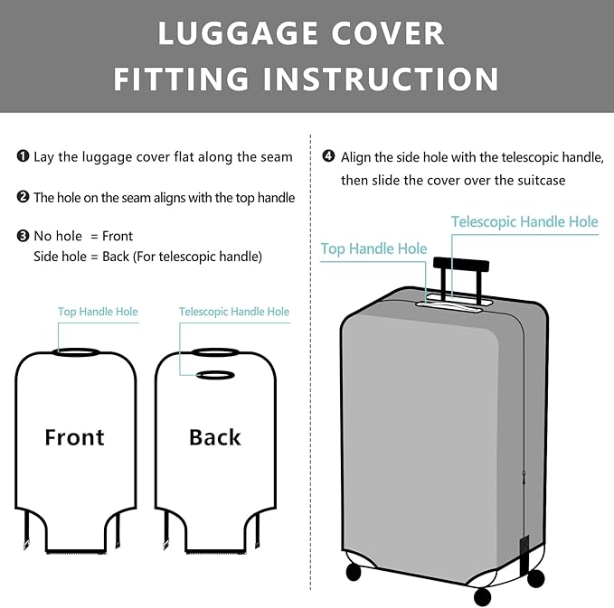 Travelkin Luggage Cover for Suitcase Tsa Approved, Suitcase Cover Protector Fit - Image 6