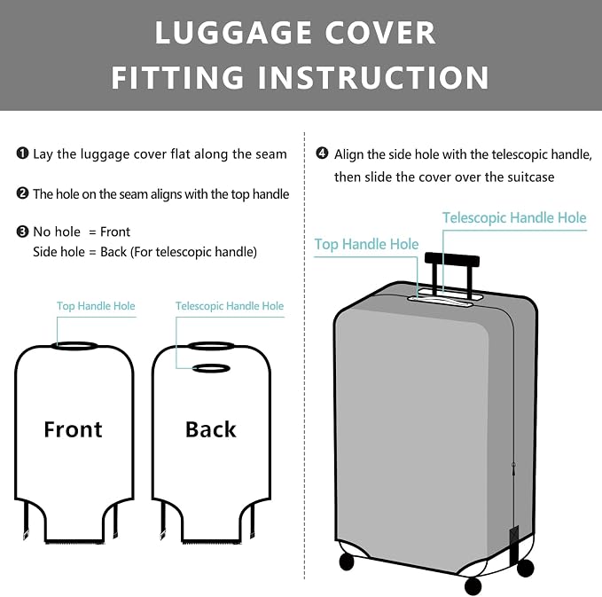 Travelkin Luggage Covers With Tag - Image 6