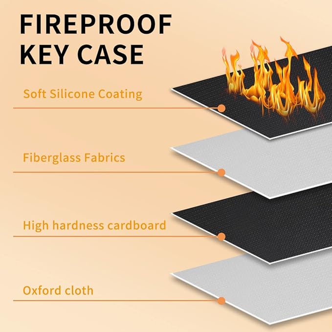 Sdstone Portable Zippered Key Case, Fireproof And Waterproof Key Organizer - Image 2