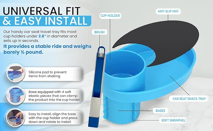 Complete Kids Travel Tray Kit - Image 3