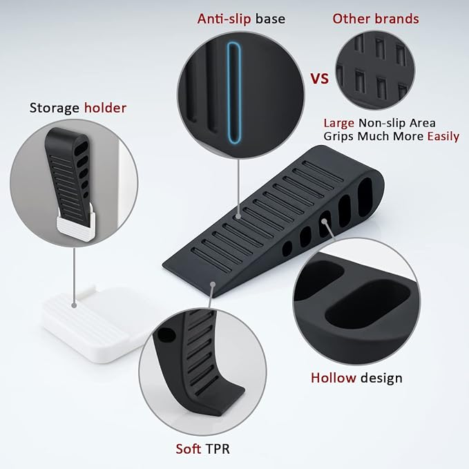 JQK Rubber Door Stopper Wedge, Wooden Floor, DSB61-BK-P2 - Image 5