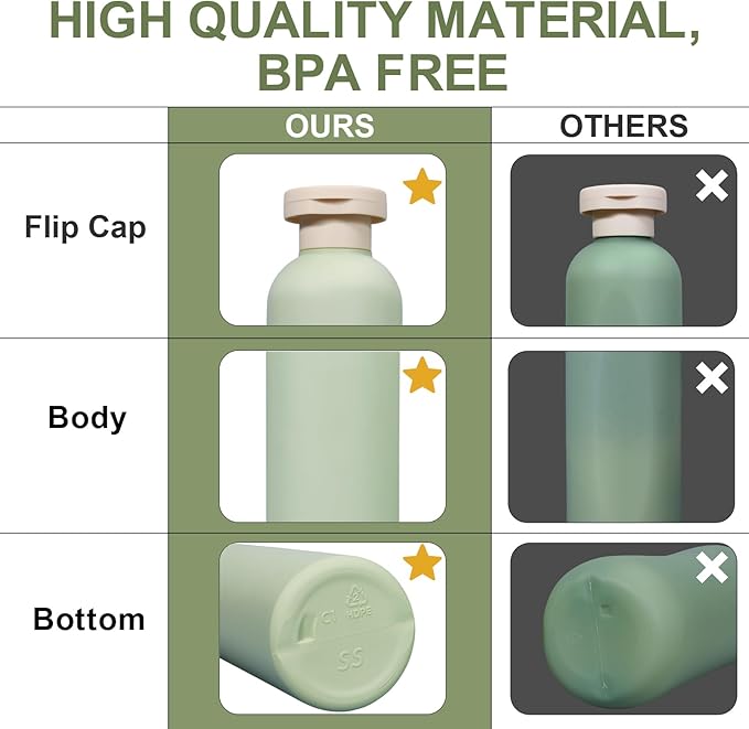 ASEVAT 8.8oz 4Pcs Green Plastic Refillable Travel Shampoo and Conditioner - Image 5