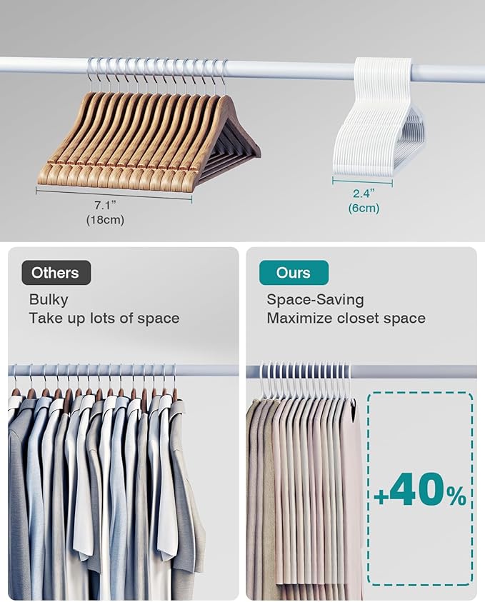 50 Pack Clothes Hangers, Non Slip Plastic Coat Hangers, Space Saving Hangers - Image 5