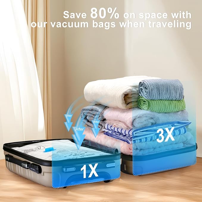 Combo 12 Pack Travel Vacuum Bags - Image 5