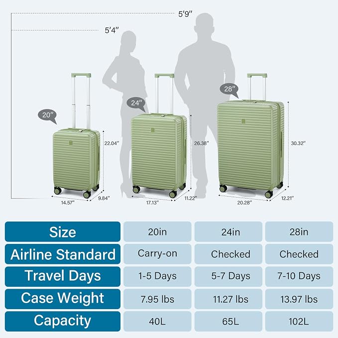 28 Inch Luggage Hard Shell Suitcases, Expandable Travel Checked Luggage 28 Inch - Image 5