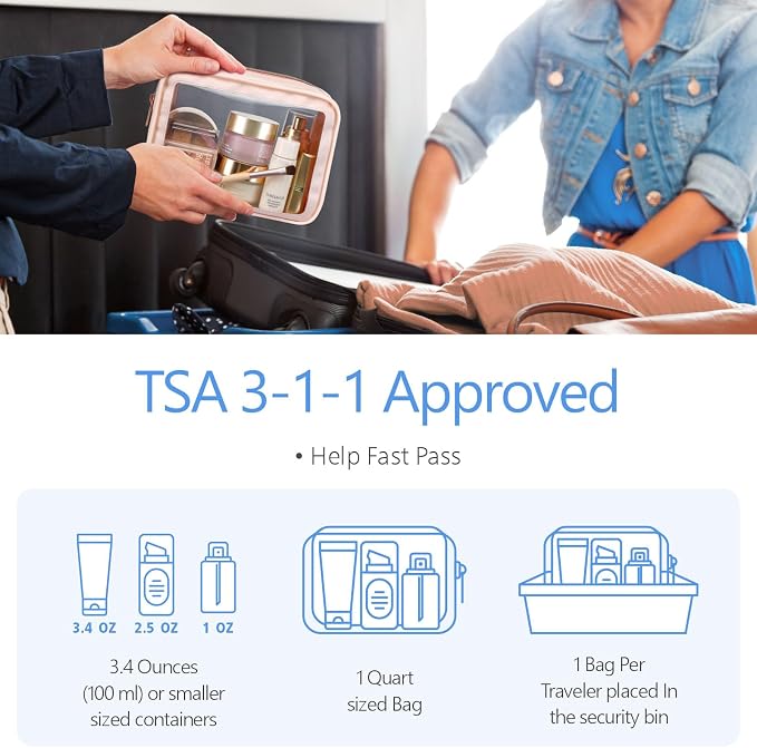 PACKISM TSA Approved Toiletry Bag - Image 8