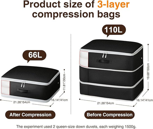 4 Pack Compression Storage Bags - 110L Large Capacity Comforter Storage Bag - Image 2