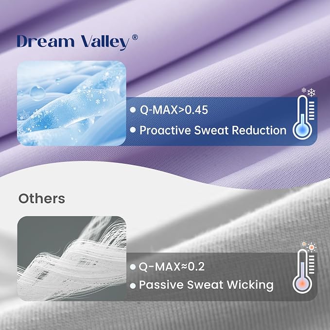 Dream Valley® Outlast® Deepsleep Cooling Comforter, Throw Size, NASA-Grade - Image 4