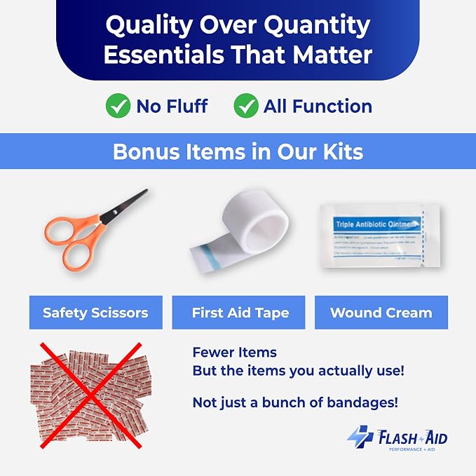 First Aid Kit – 4-Pack of Compact Travel IFAKs – Mini First Aid Kits - Image 3