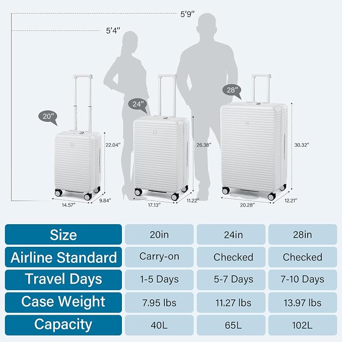 Hard Shell Suitcases Travel Expandable Luggage, 24 Inch Check in Luggage - Image 5