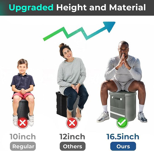 2025 Upgraded 16.5'' XL Portable Toilet - Image 2