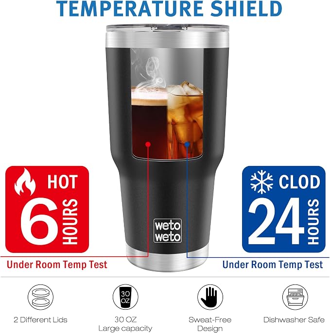 WETOWETO 30oz Insulated Tumbler - Image 6