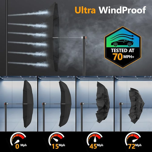 3T Wind Armor Travel Umbrella Compact Easy Auto Open Close Folding Umbrellas - Image 2