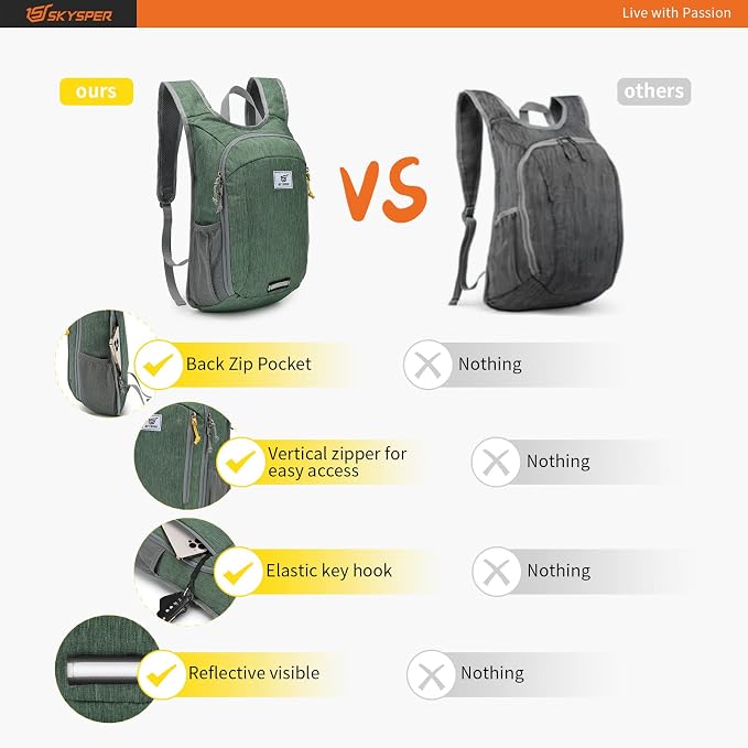 SKYSPER Small Daypack 10L Hiking Backpack Packable Lightweight Travel Day Pack - Image 5
