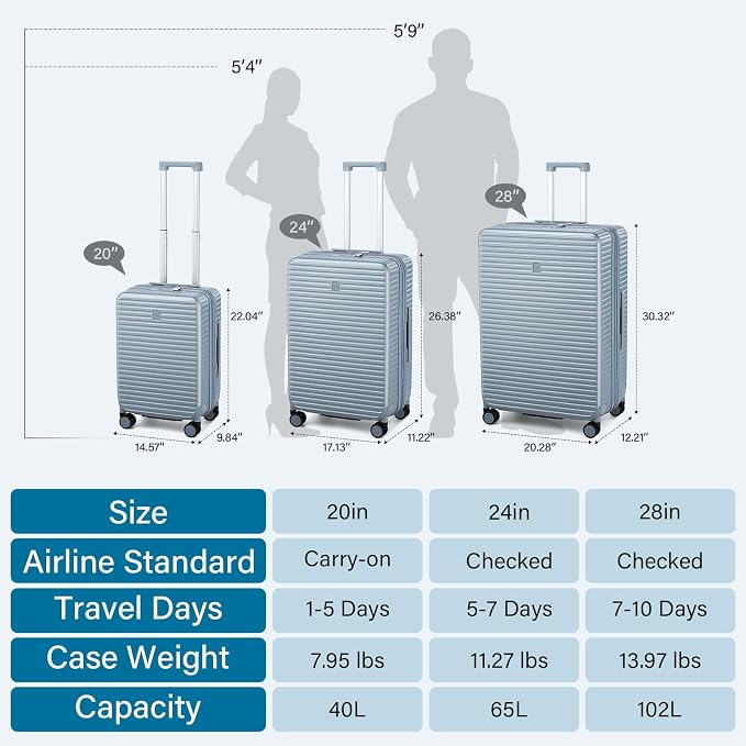 Hard Shell Suitcases Expandable Travel Luggage Sets 3 Piece, Carry on and Check - Image 5