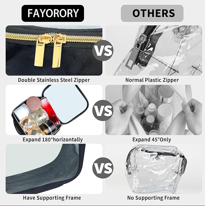 TSA Approved Travel Toiletry Bag, 4 Pack Clear Makeup Bags - Image 6