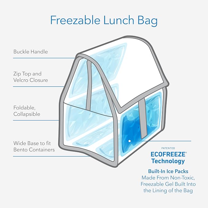 Freezable Lunch Bag, Aqua Tie Dye - Image 3