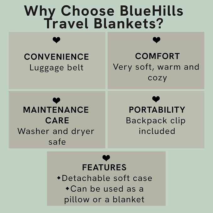 BlueHills 2-Pack Premium Soft Travel Blanket Pillow Airplane Blanket in Soft - Image 5