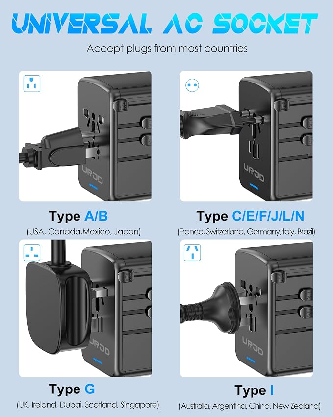 Universal Travel Adapter, 6.0A 30W International Power Adapter, 5 USB C/A Ports - Image 4