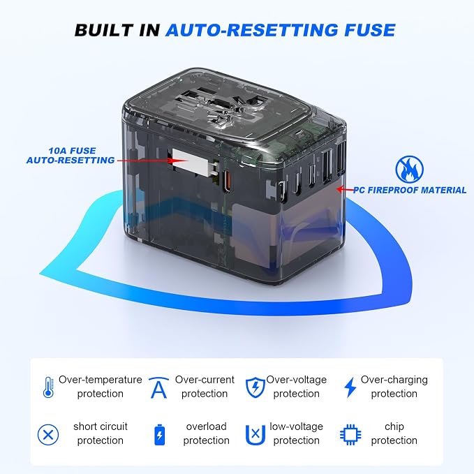 Universal Travel Adapter, PD 35W 7 in 1 International Power Plug Adapter - Image 5