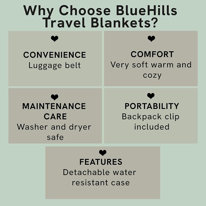BlueHills Ultra Compact Travel Blanket in Portable Case Premium Soft Large - Image 5