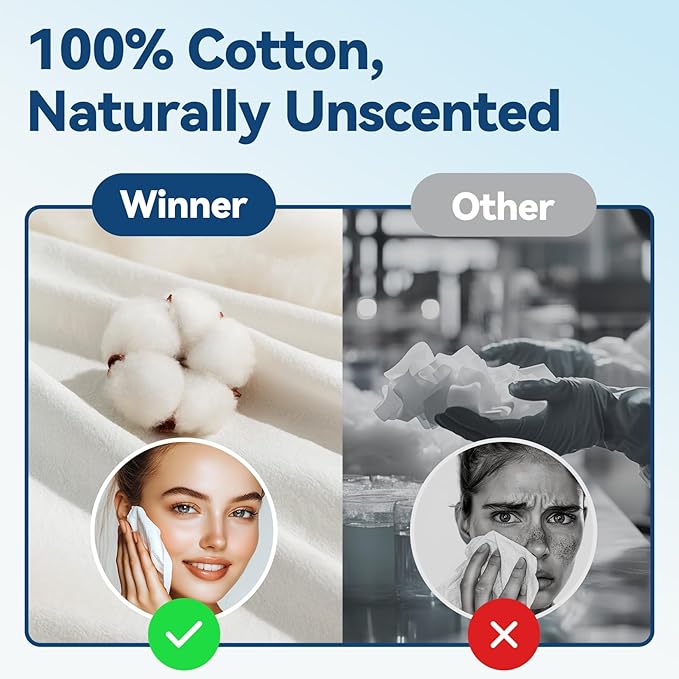 Winner Softer Face Towels - Image 6