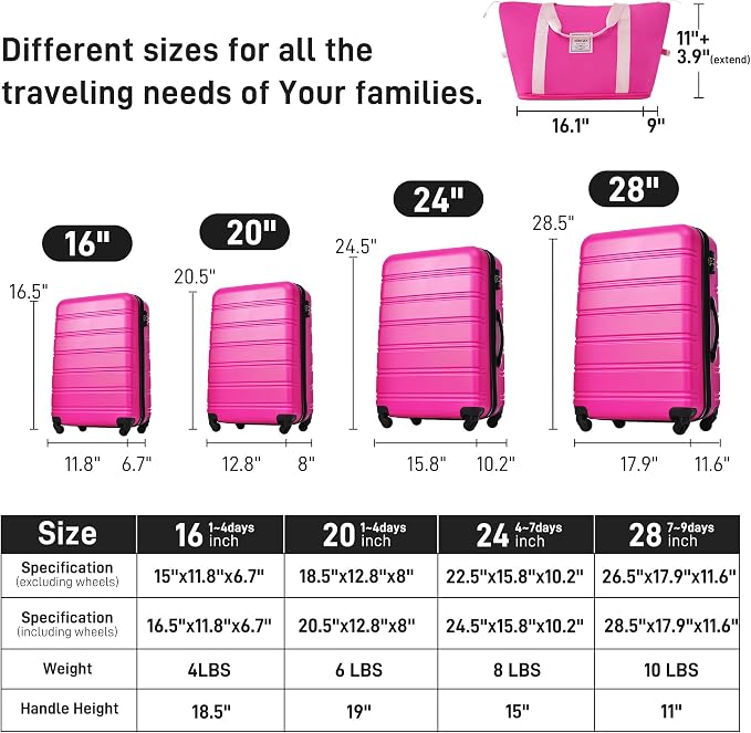 Merax Luggage sets of 13 Piece 16 20 20 28 IN Carry on Luggage Hard Case Pink - Image 2