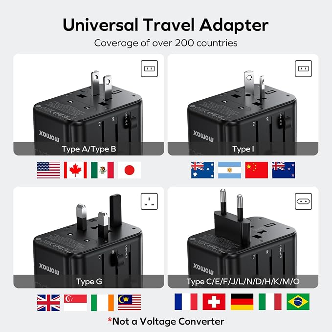 MOMAX European Travel Plug Adapter, 35W PD Fast Charging, Universal Travel - Image 2