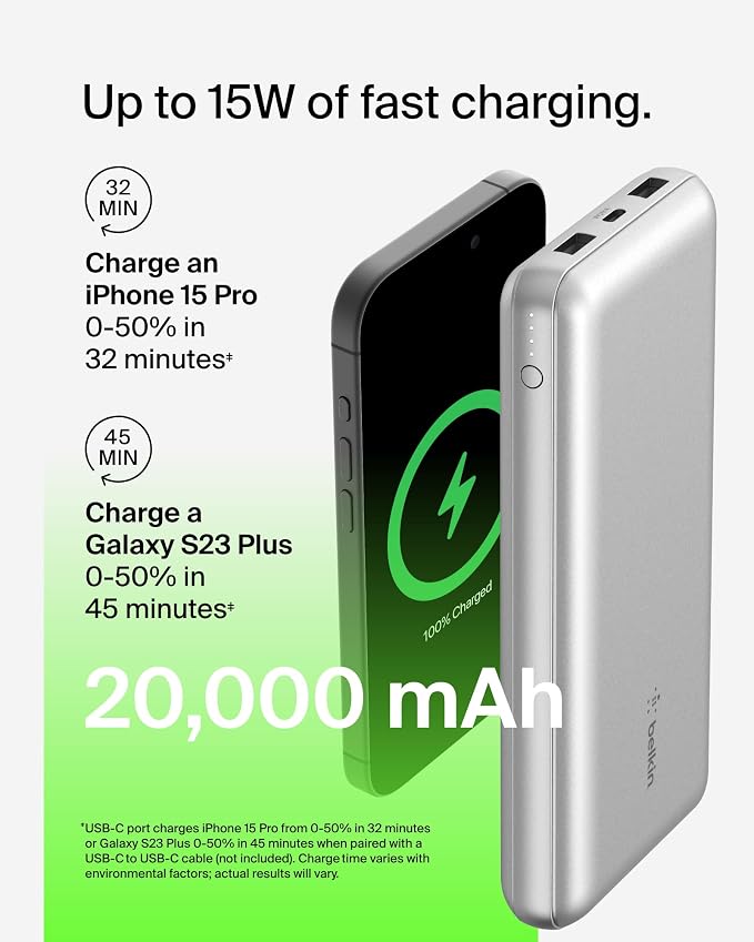 Belkin Portable Charger, USB-C Power Bank 20000 mAh w/ 1xUSB-C Port & 2xUSB-A - Image 7