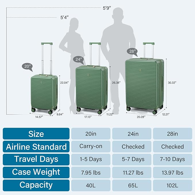 Hard Shell Suitcases Travel Expandable Luggage, 24 Inch Check in Luggage - Image 5
