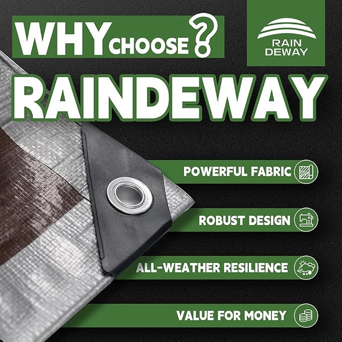 RAINDEWAY Small Tarps Heavy Duty Waterproof 4x10 Feet, 10Mil Multipurpose Poly - Image 2
