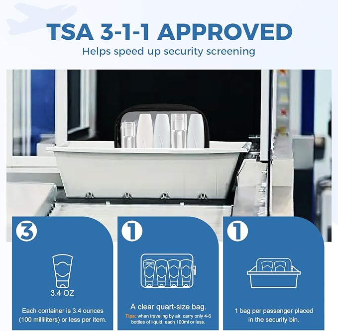 Moyad TSA Approved Clear Toiletry Bag, 1 Pack Quart Size 3-1-1 Liquids Pouch - Image 3