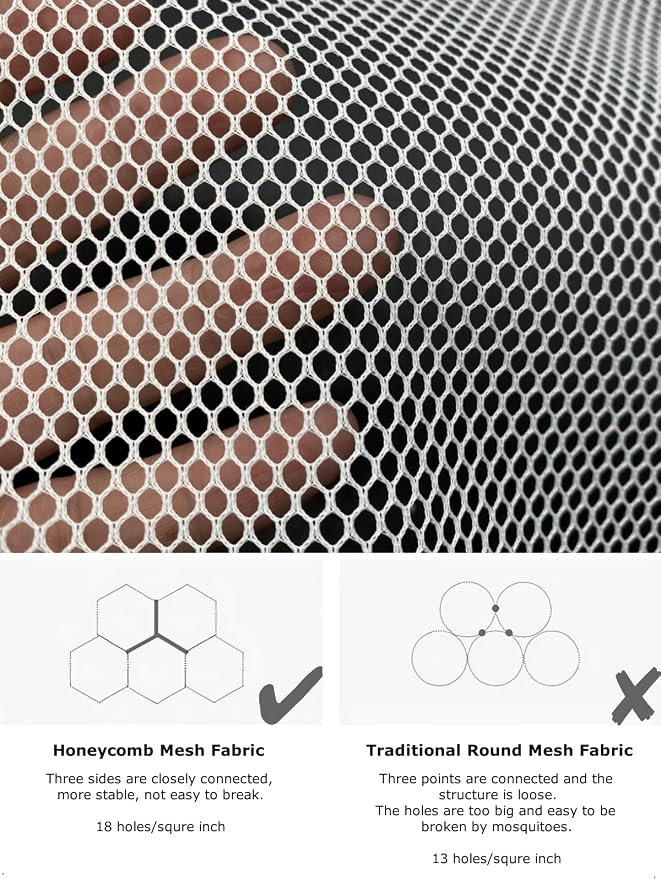 Mosquito Net for Bed, Folded Size 12 inch Portable Camping Travel Mosquito Net - Image 4