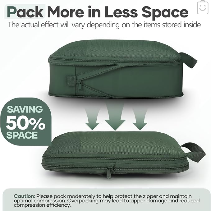 Veken 9/11 Set Compression Packing Cubes - Image 4