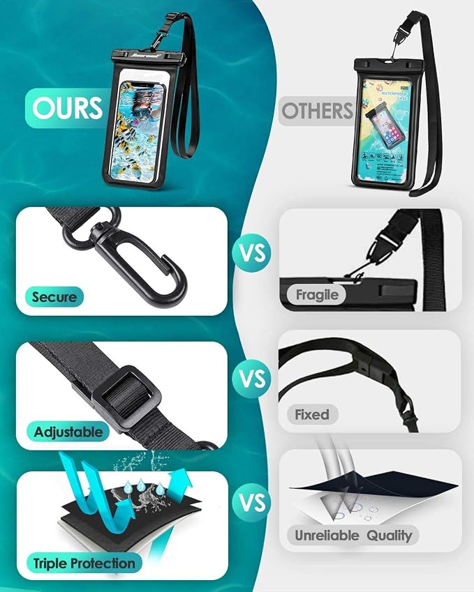 Hiearcool Waterproof Pouch for iPhone, Waterproof Phone Bag Travel Essentials - Image 4