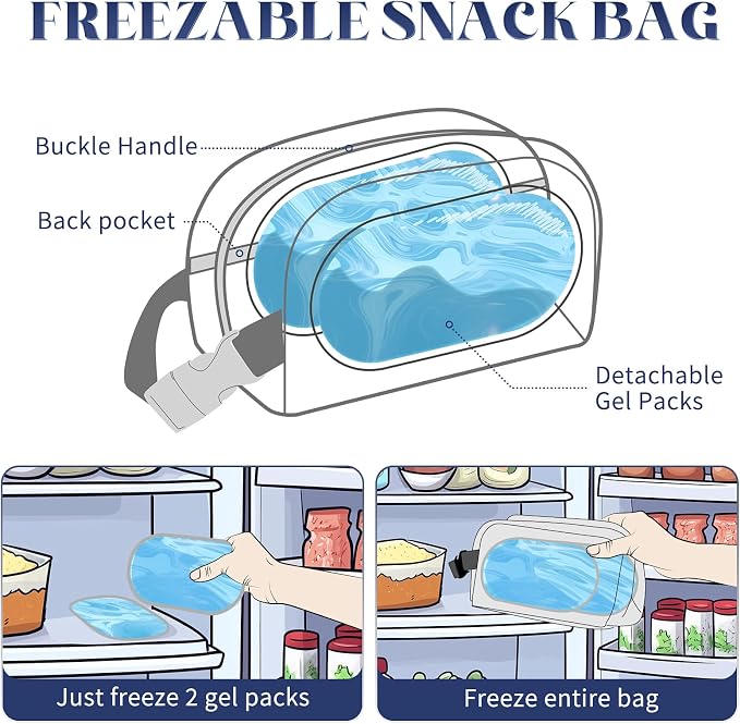 Cerbonny Reusable Lunch Bag, Freezable Insulated Cooler Bag, Leak-Proof - Image 2