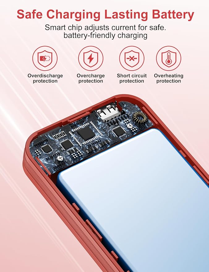 Portable Charger Power Bank, 12000mAh 22.5W USB C Charger Fast Charging - Image 6